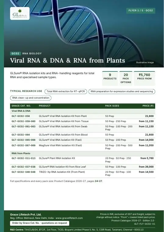 RNA Biology — flyer 1 of 5