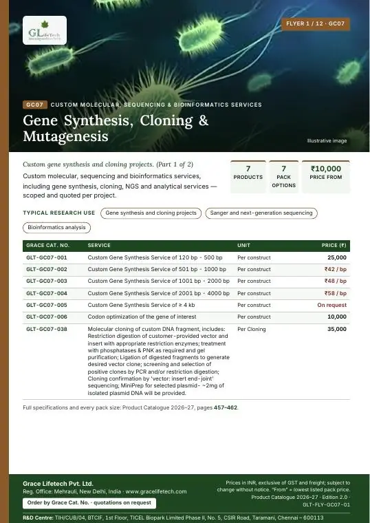 Custom Molecular, Sequencing & Bioinformatics Services — flyer 1 of 12