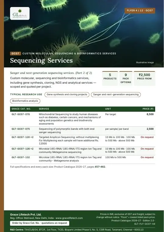 Custom Molecular, Sequencing & Bioinformatics Services — flyer 4 of 12