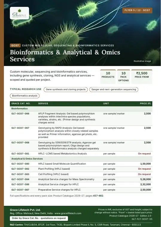 Custom Molecular, Sequencing & Bioinformatics Services — flyer 5 of 12