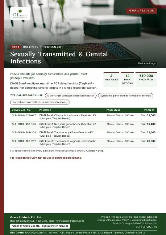 Multiplex Detection Kits — flyer 1 of 12