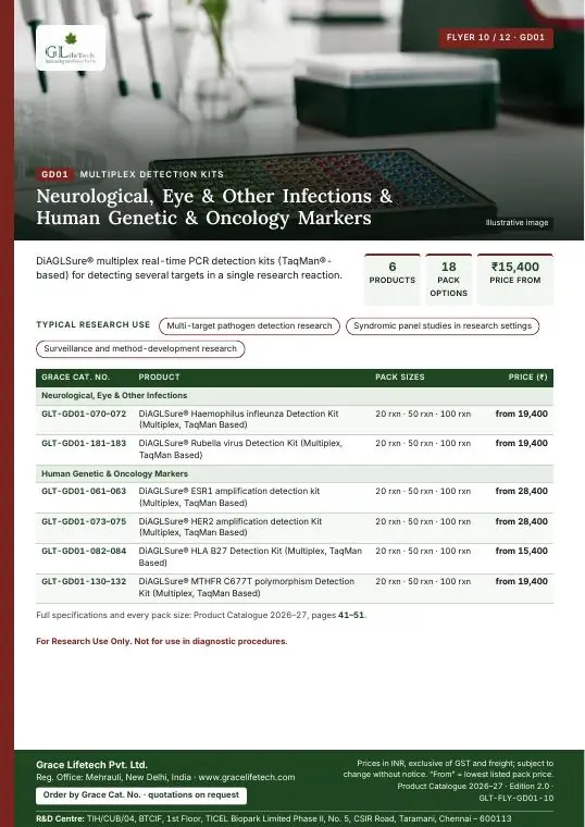 Multiplex Detection Kits — flyer 10 of 12