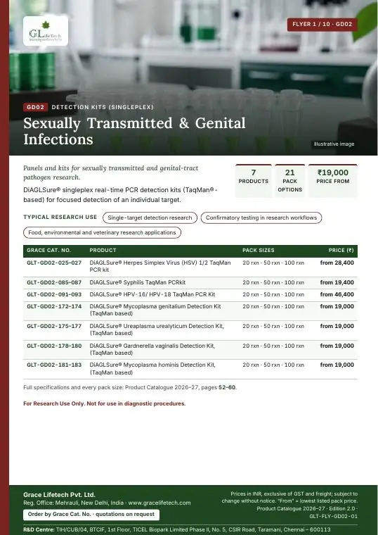 Detection Kits (Singleplex) — flyer 1 of 10