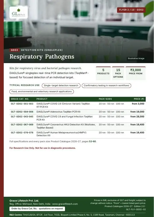 Detection Kits (Singleplex) — flyer 2 of 10