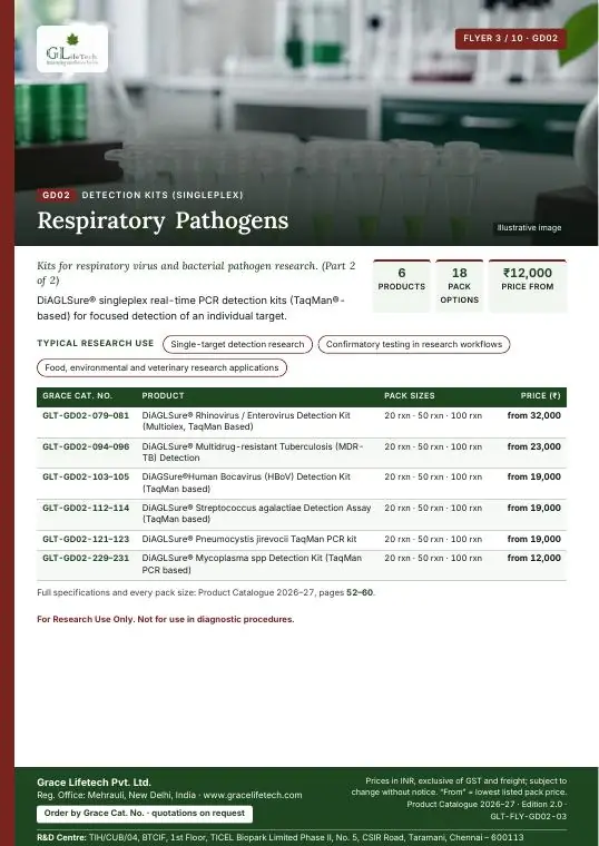 Detection Kits (Singleplex) — flyer 3 of 10