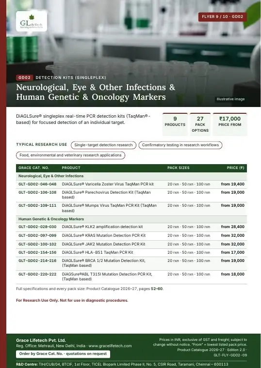 Detection Kits (Singleplex) — flyer 9 of 10