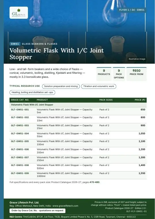 Glass Beakers & Flasks — flyer 1 of 34