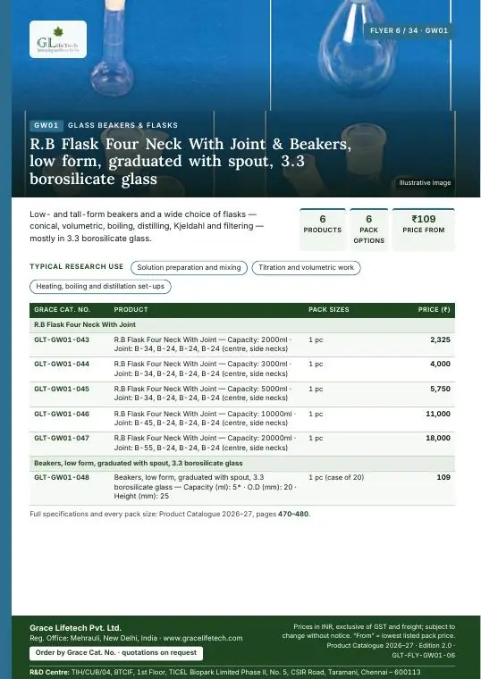 Glass Beakers & Flasks — flyer 6 of 34