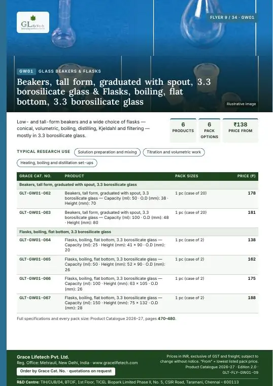 Glass Beakers & Flasks — flyer 9 of 34