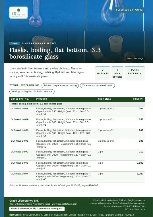 Glass Beakers & Flasks — flyer 10 of 34