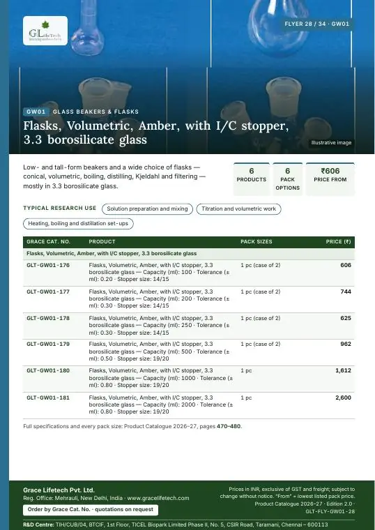 Glass Beakers & Flasks — flyer 28 of 34