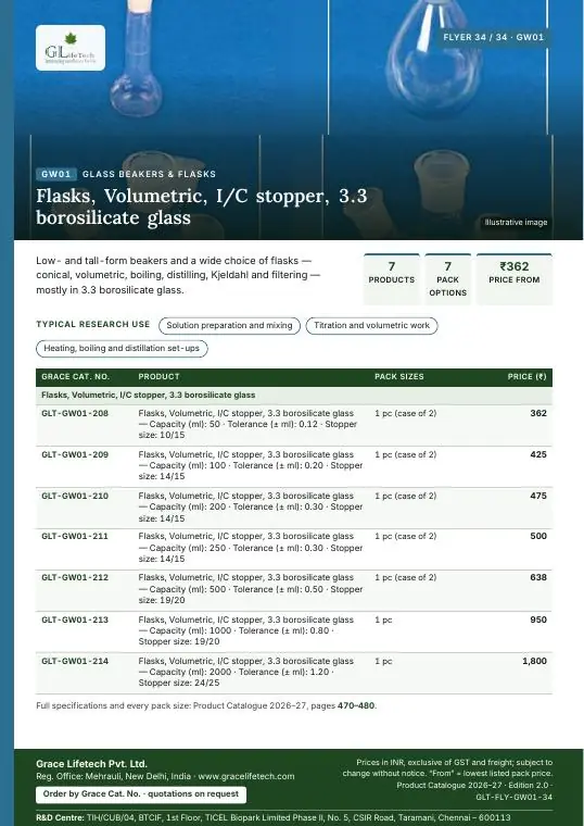 Glass Beakers & Flasks — flyer 34 of 34