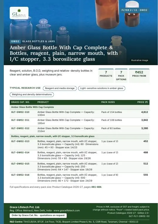 Glass Bottles & Jars — flyer 2 of 11