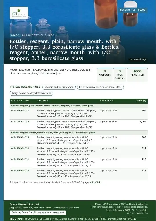Glass Bottles & Jars — flyer 3 of 11