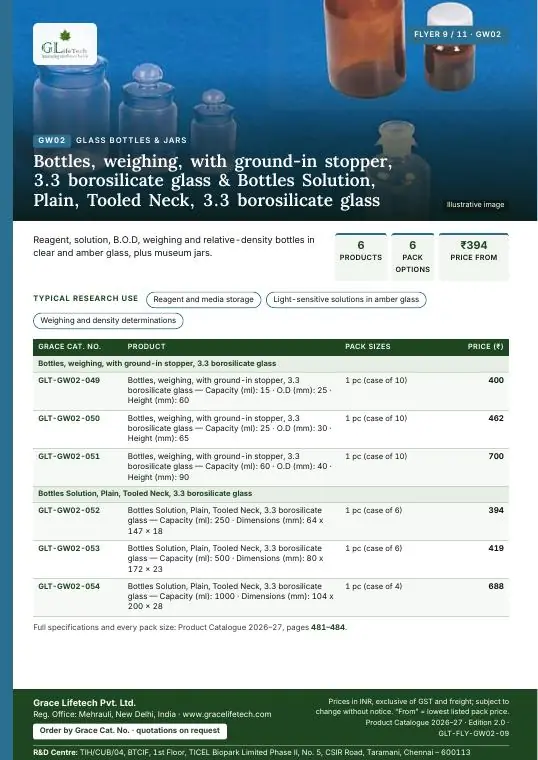 Glass Bottles & Jars — flyer 9 of 11