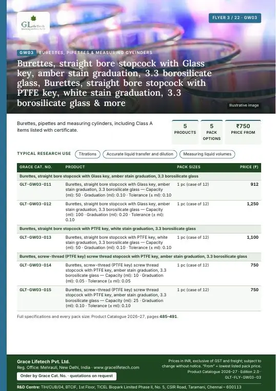 Burettes, Pipettes & Measuring Cylinders — flyer 3 of 22
