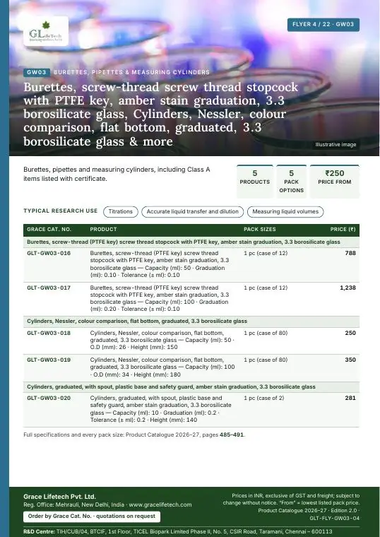 Burettes, Pipettes & Measuring Cylinders — flyer 4 of 22