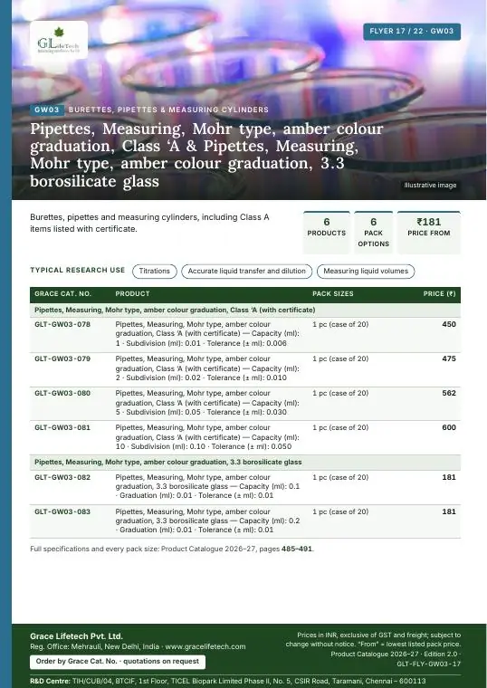 Burettes, Pipettes & Measuring Cylinders — flyer 17 of 22