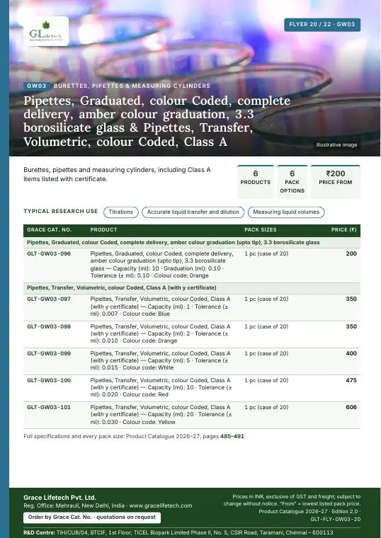 Burettes, Pipettes & Measuring Cylinders — flyer 20 of 22