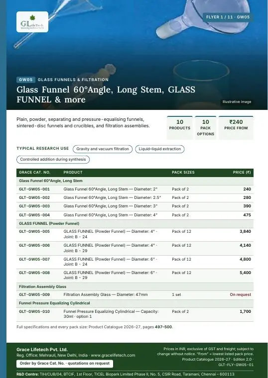 Glass Funnels & Filtration — flyer 1 of 11