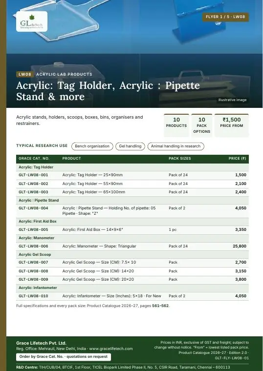 Acrylic Lab Products — flyer 1 of 5