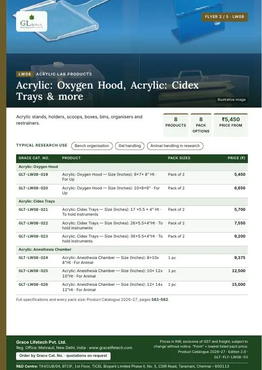 Acrylic Lab Products — flyer 3 of 5