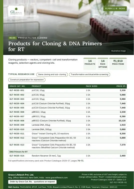 Products for Cloning — flyer 1 of 6