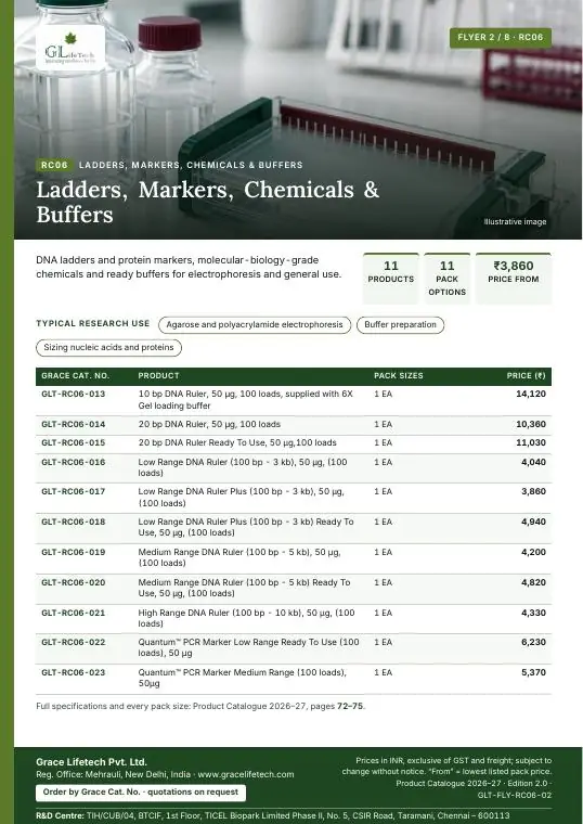 Ladders, Markers, Chemicals & Buffers — flyer 2 of 8