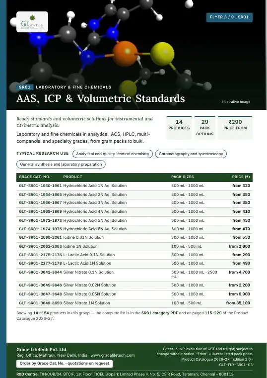 Laboratory & Fine Chemicals — flyer 3 of 9