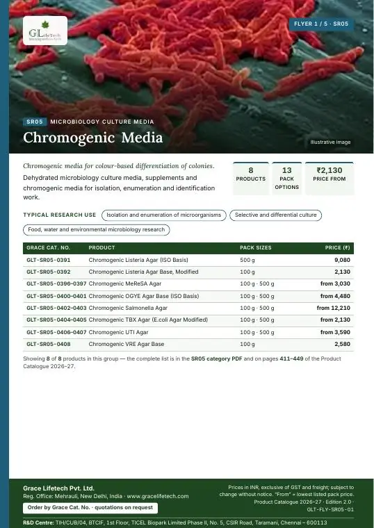 Microbiology Culture Media — flyer 1 of 5
