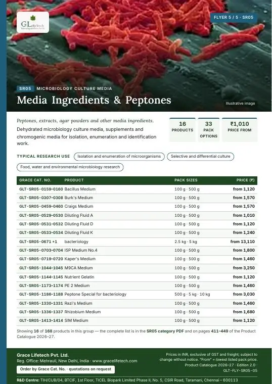 Microbiology Culture Media — flyer 5 of 5